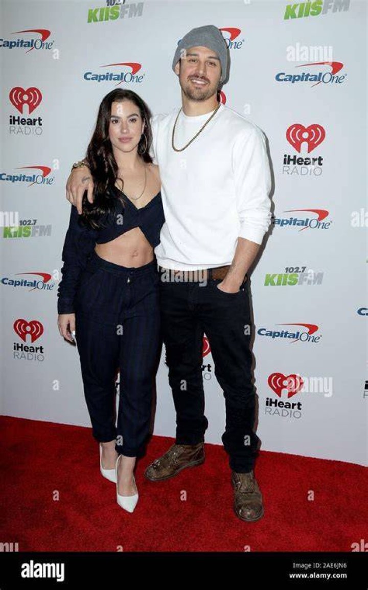 Chrysti Ane, Ryan Guzman's Girlfriend