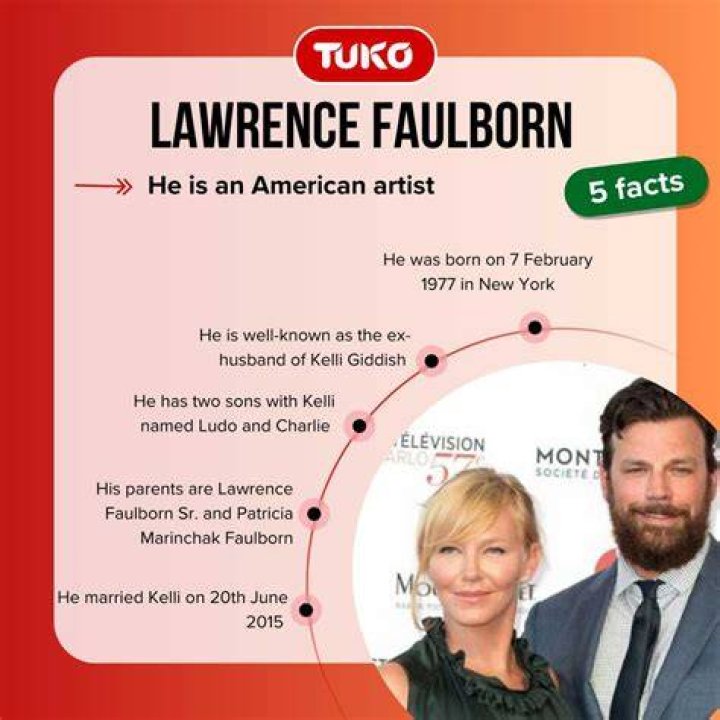 Lawrence Faulborn, Kelli Giddish's Husband