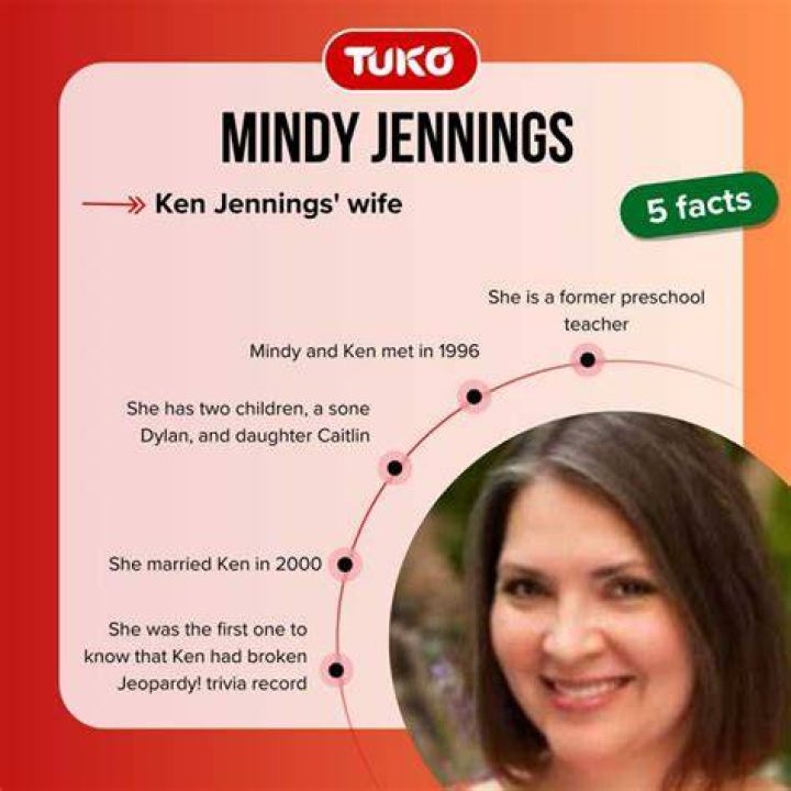 Mindy Jennings, Ken Jennings's Wife