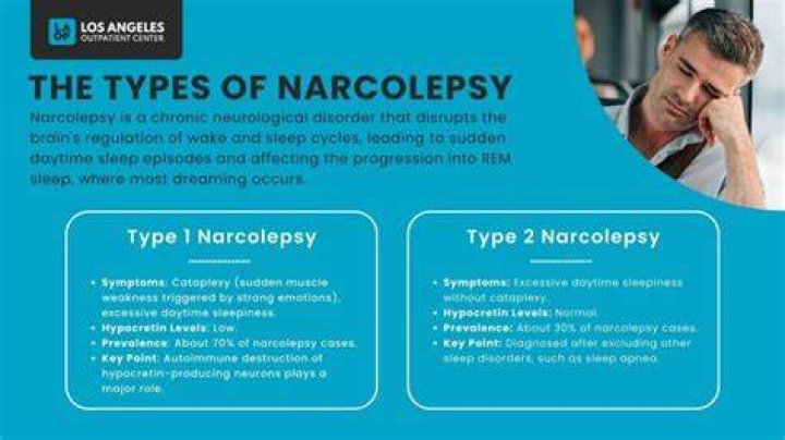Narcoleptic Nugget’s Girlfriend: Who is Narcoleptic Nugget Dating?