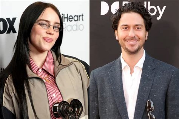 Who is Alex Wolff Dating – Alex Wolff's Girlfriend & Exes