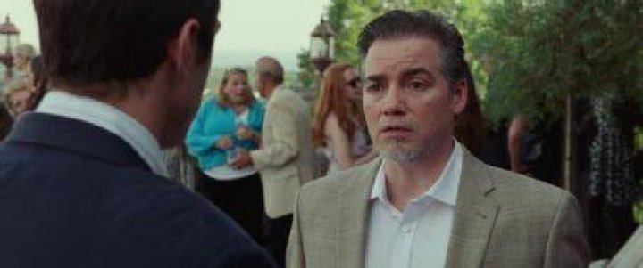 Who is Kevin Corrigan Dating – Kevin Corrigan's Wife & Exes