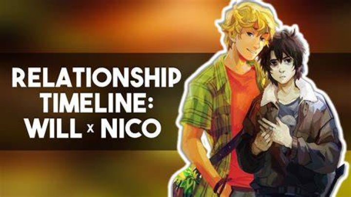 Who is Nico Liersch Dating – Nico Liersch's Girlfriend & Exes