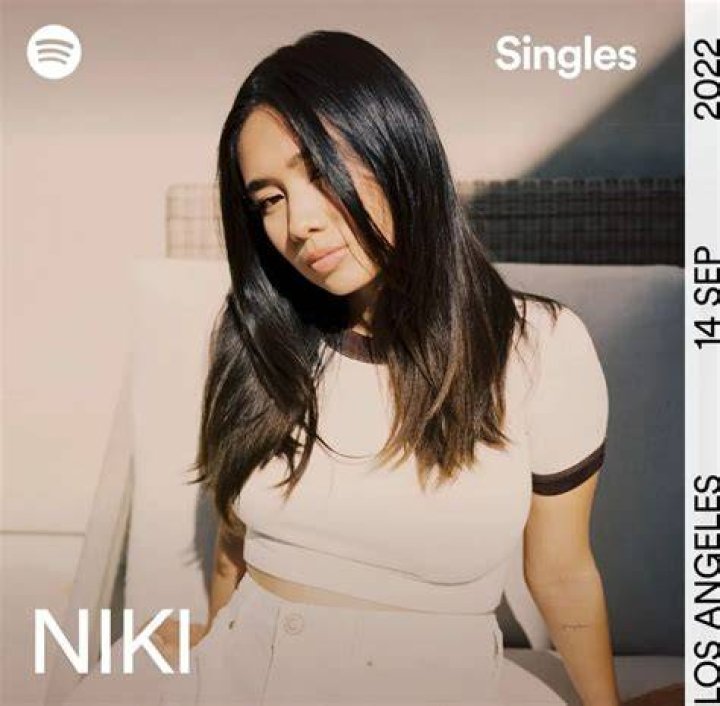 Who is Niki Zefanya Dating – Niki Zefanya's Boyfriend & Exes