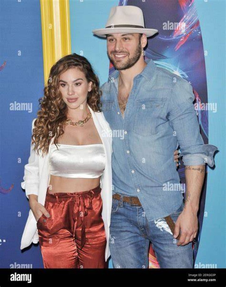 Who is Ryan Guzman Dating – Ryan Guzman's Girlfriend & Exes