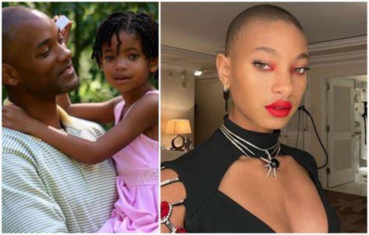 Willow Smith’s Boyfriend: Who is Willow Smith Dating?