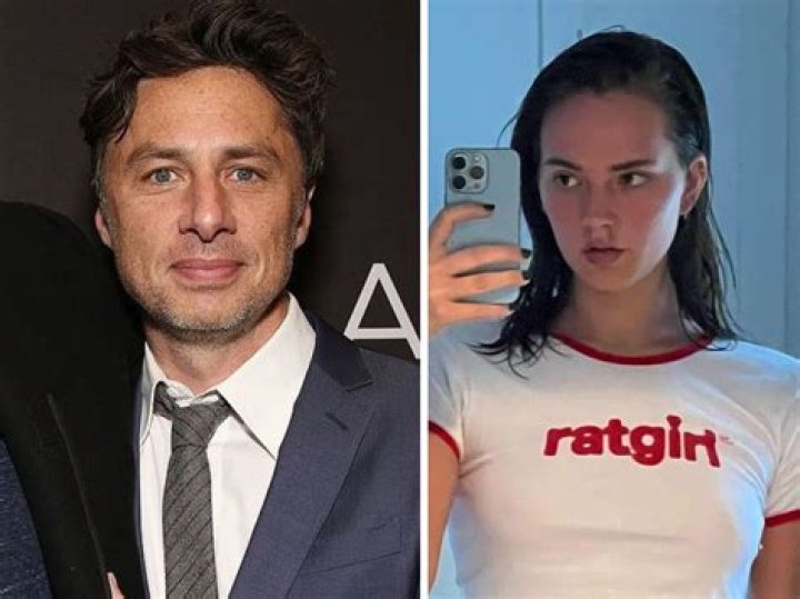 Zach Braff’s Girlfriend: Who is Zach Braff Dating?